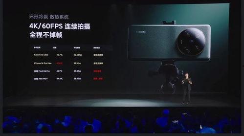 录视频国产机,品质生活新体验  第3张